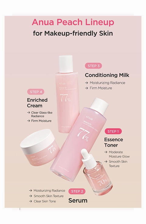 [Anua] Peach 77% Niacin Essence Toner (200mL/8.45 fl.oz)