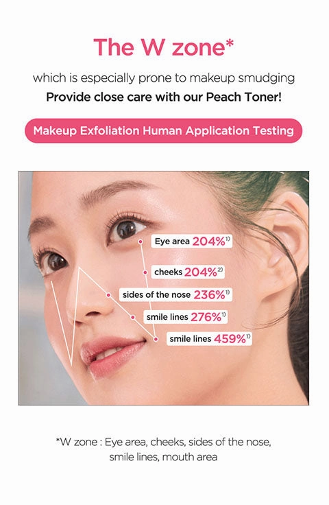 [Anua] Peach 77% Niacin Essence Toner (200mL/8.45 fl.oz)