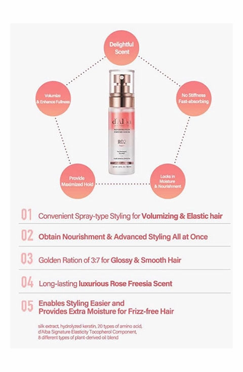 [d'Alba] Professional Reparing Hair Perfume Serum (50Ml/1.69fl.oz)