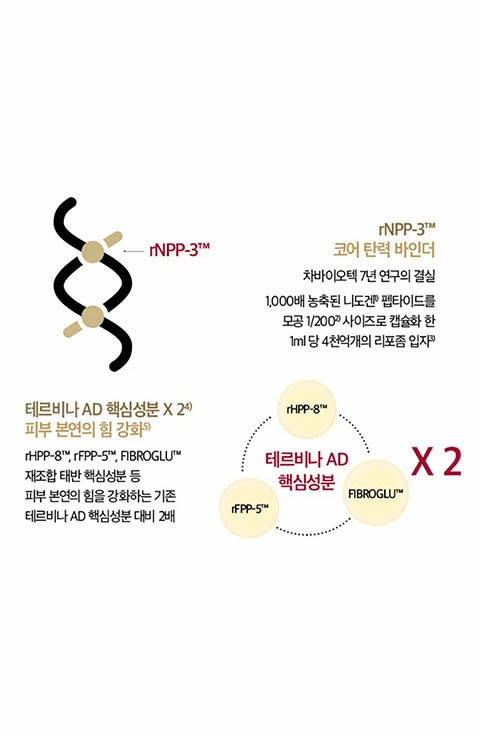 [ISA KNOX] Te'rvina AD Regenerating Prima Elixir Holiday Addition Set