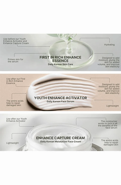 [LABOPE] Penellagen First in Rich Enhance Essence (140mL/4.73fl.oz)