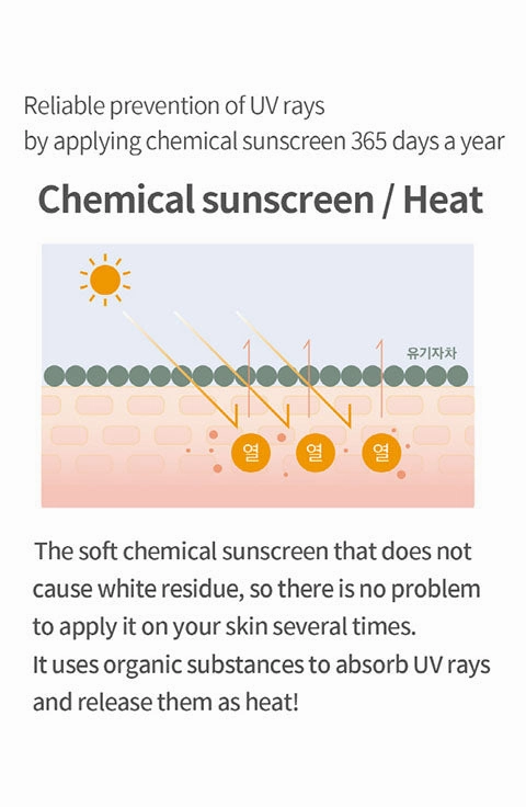 [MIXSOON] Centella Sun Cream (50g/1.69oz)