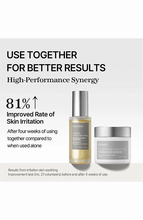 [mixsoon] Premium Centella Asiatica Serum(50Ml/1.69fl.oz)