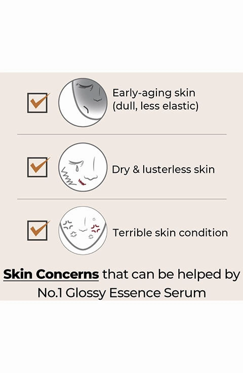[numbuzin] No. 1 Glossy Essence Serum (50Ml/1.69fl.oz)