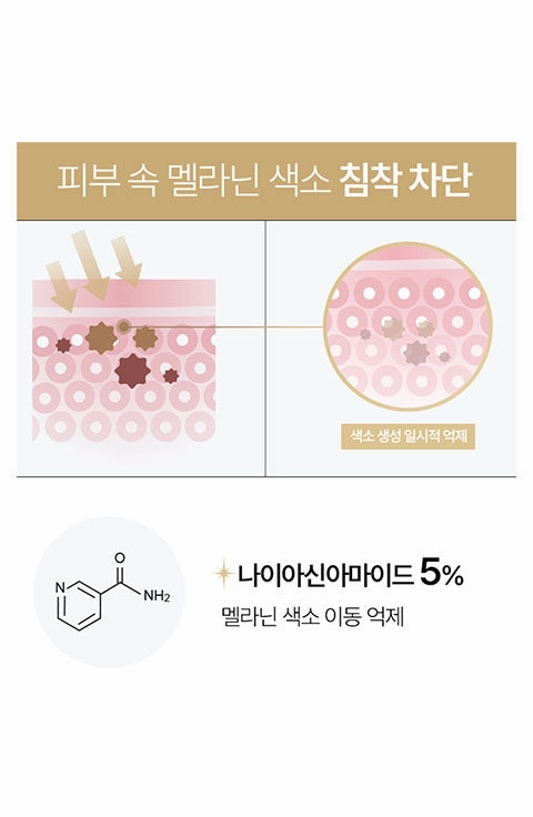 [SOORYEHAN] Radiance Lifting Glow Ampoule Serum Set