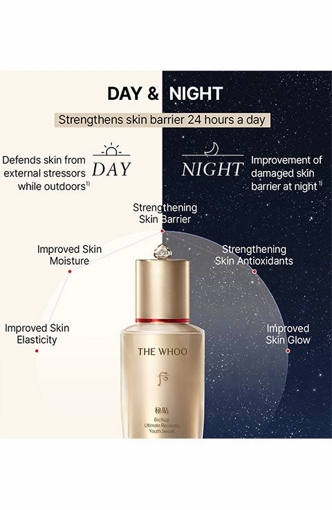 [The History Of Whoo] Bichup Royal Anti-Aging Duo Special Set