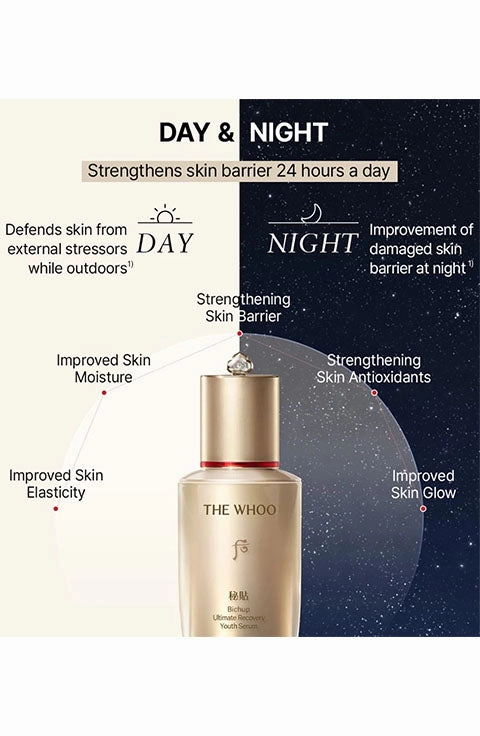 [The Whoo] Bichup NAD  Duo Special Set