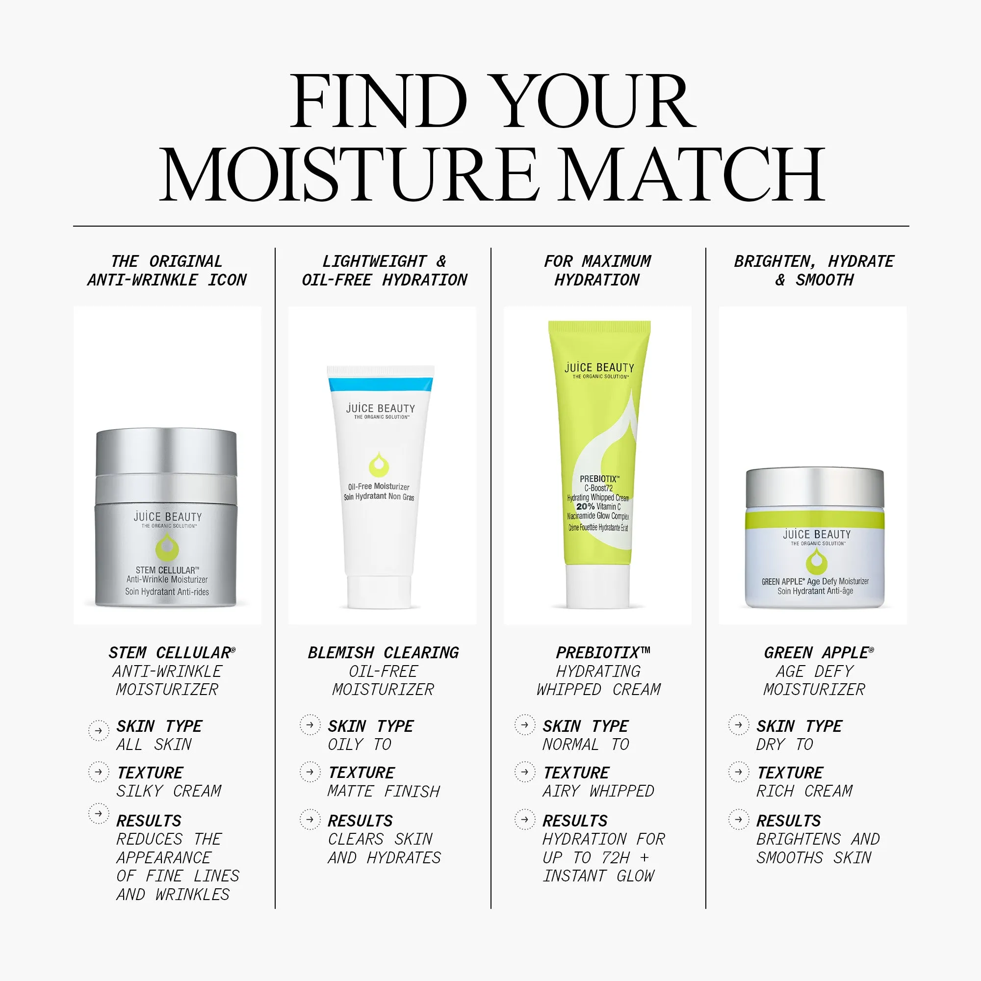 Age Defy Moisturizer