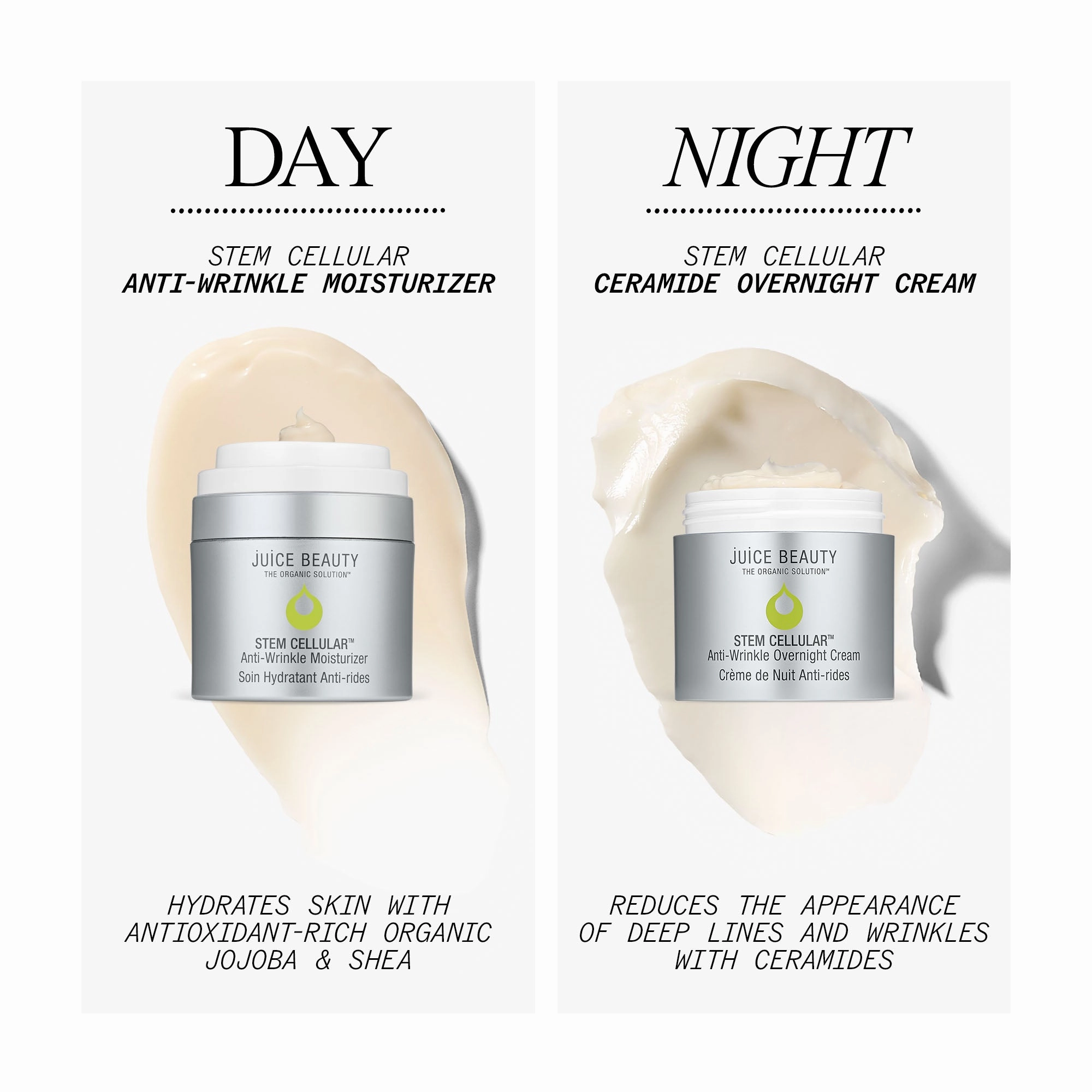 Anti-Wrinkle Cellular Routine