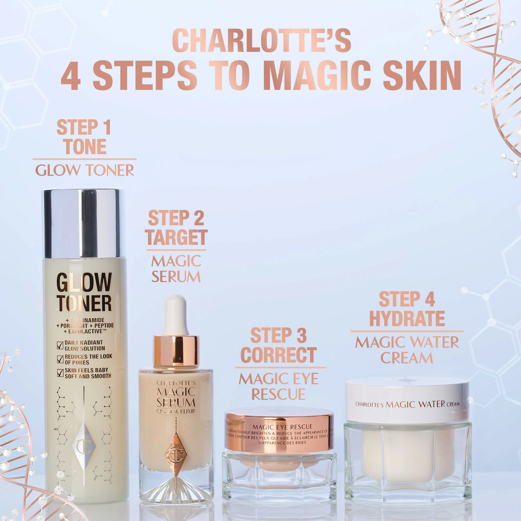Charlotte's Magic Water Cream