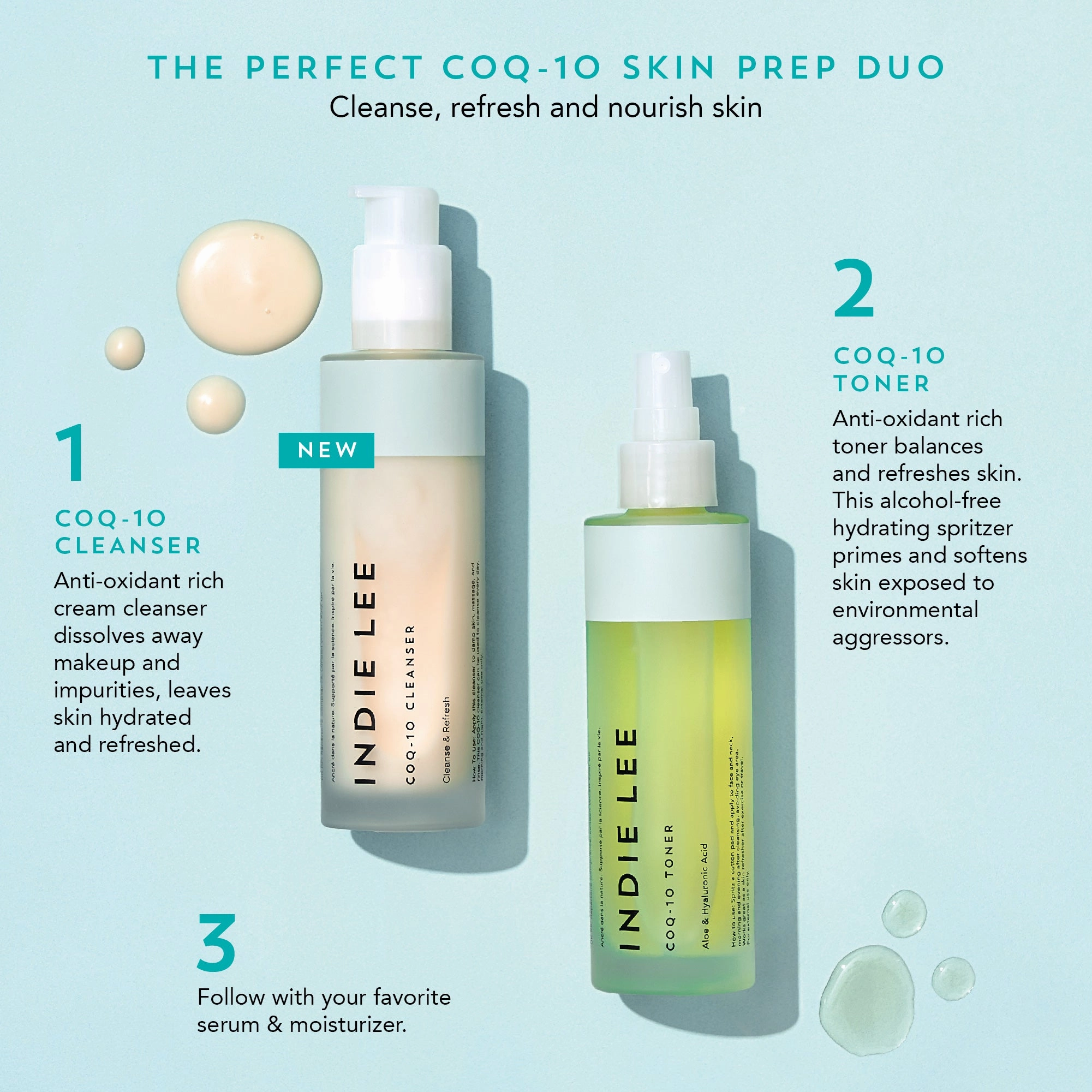 Coq-10 Cleanser