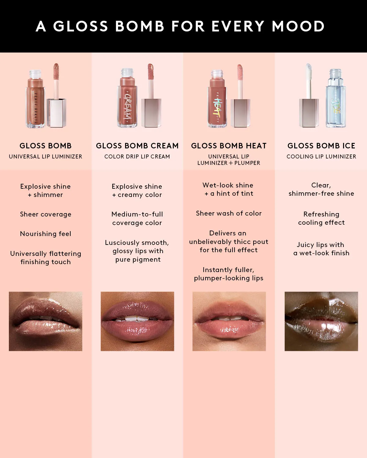 Gloss Bomb Heat Universal Lip Luminizer   Plumper — Glass Slipper