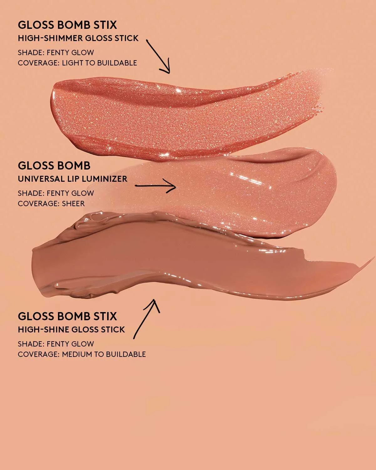 Gloss Bomb Stix High-Shine Gloss Stick — Shimmering C U In Maui