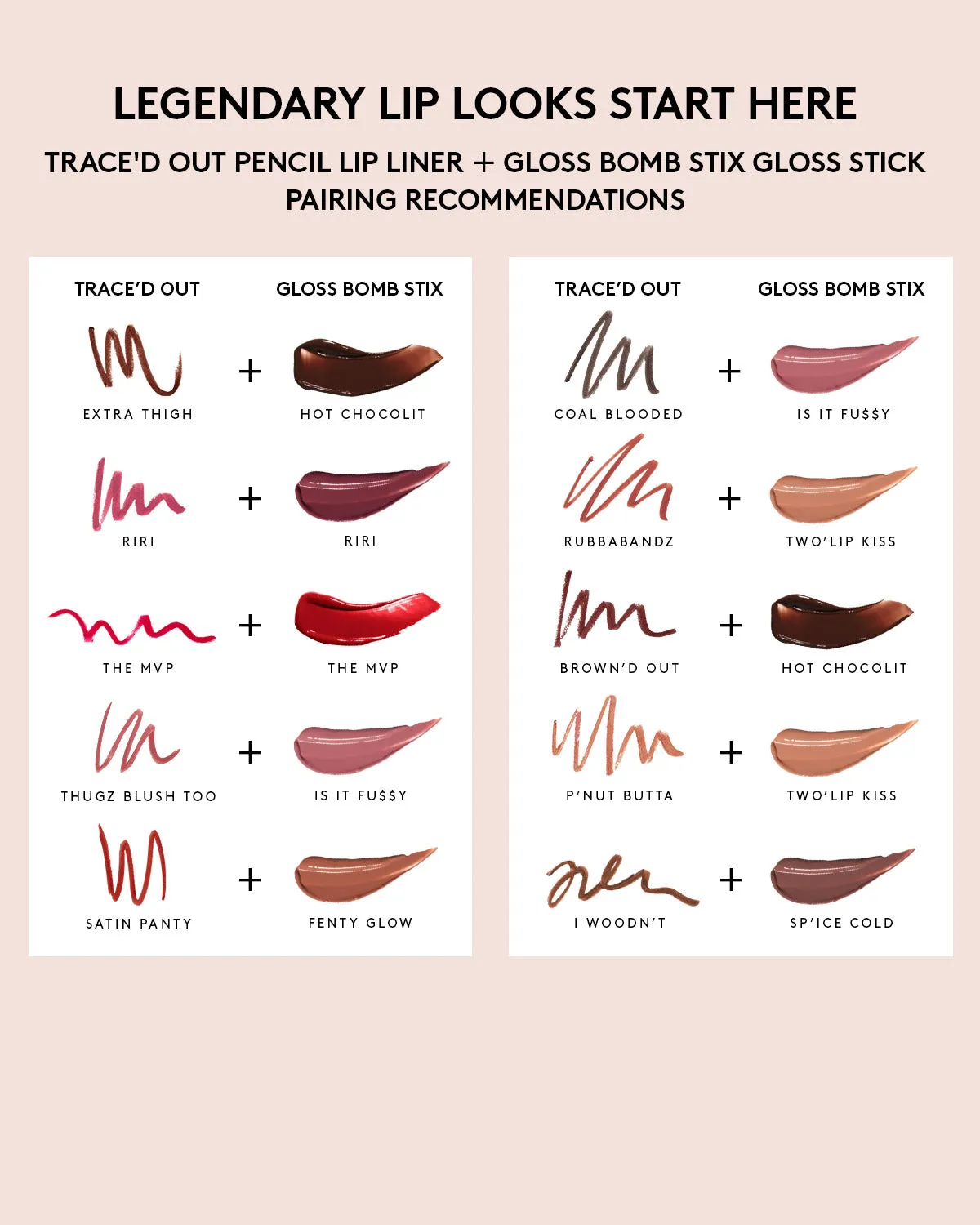 Gloss Bomb Stix High-Shine Gloss Stick — Sorta Selfi$h