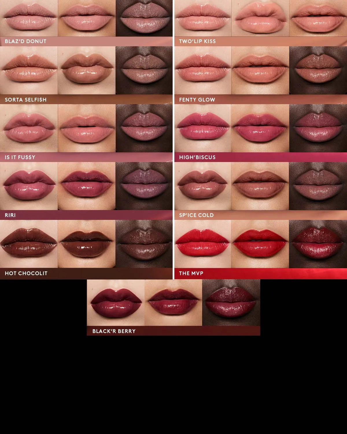 Gloss Bomb Stix High-Shine Gloss Stick — Sorta Selfi$h