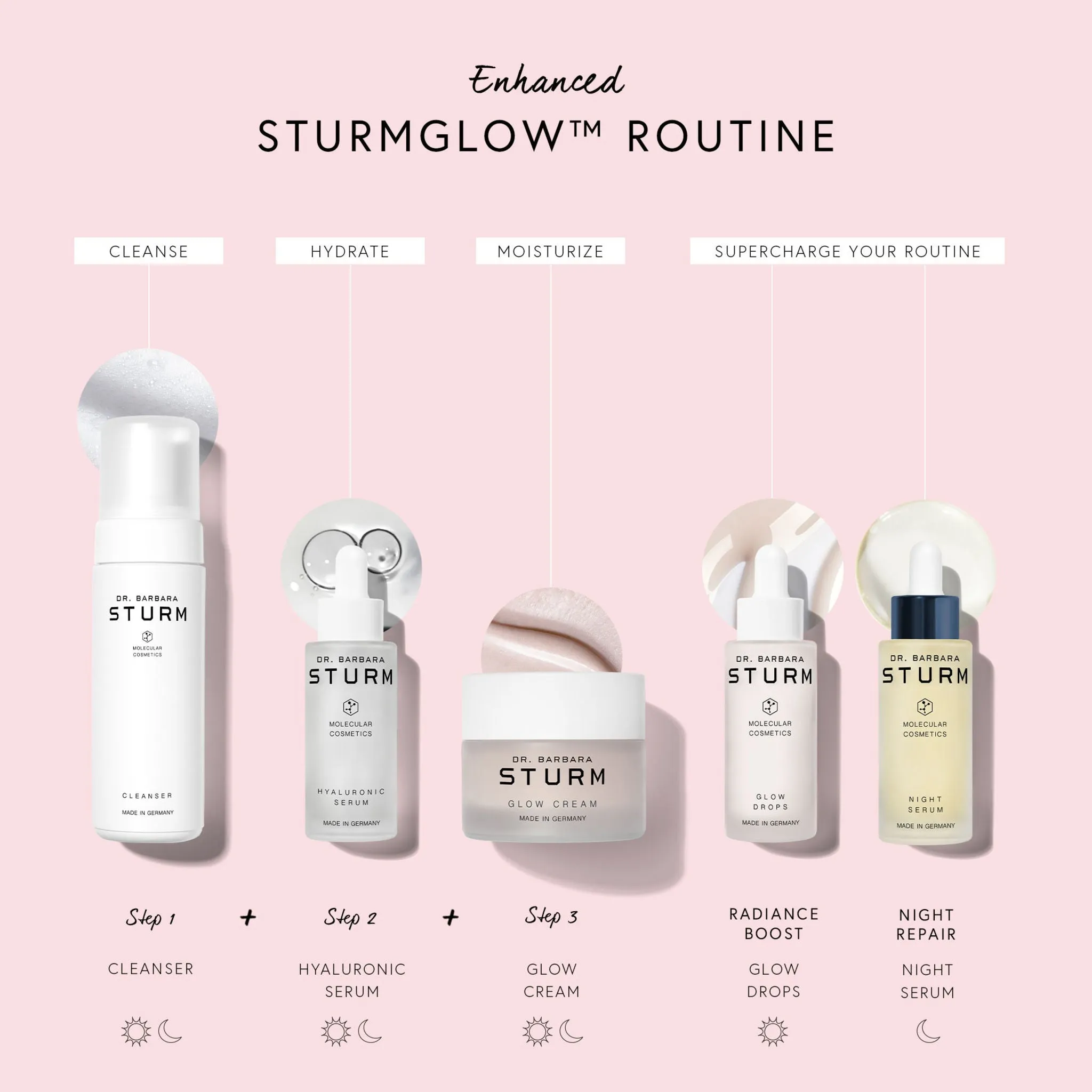 Glow Cream