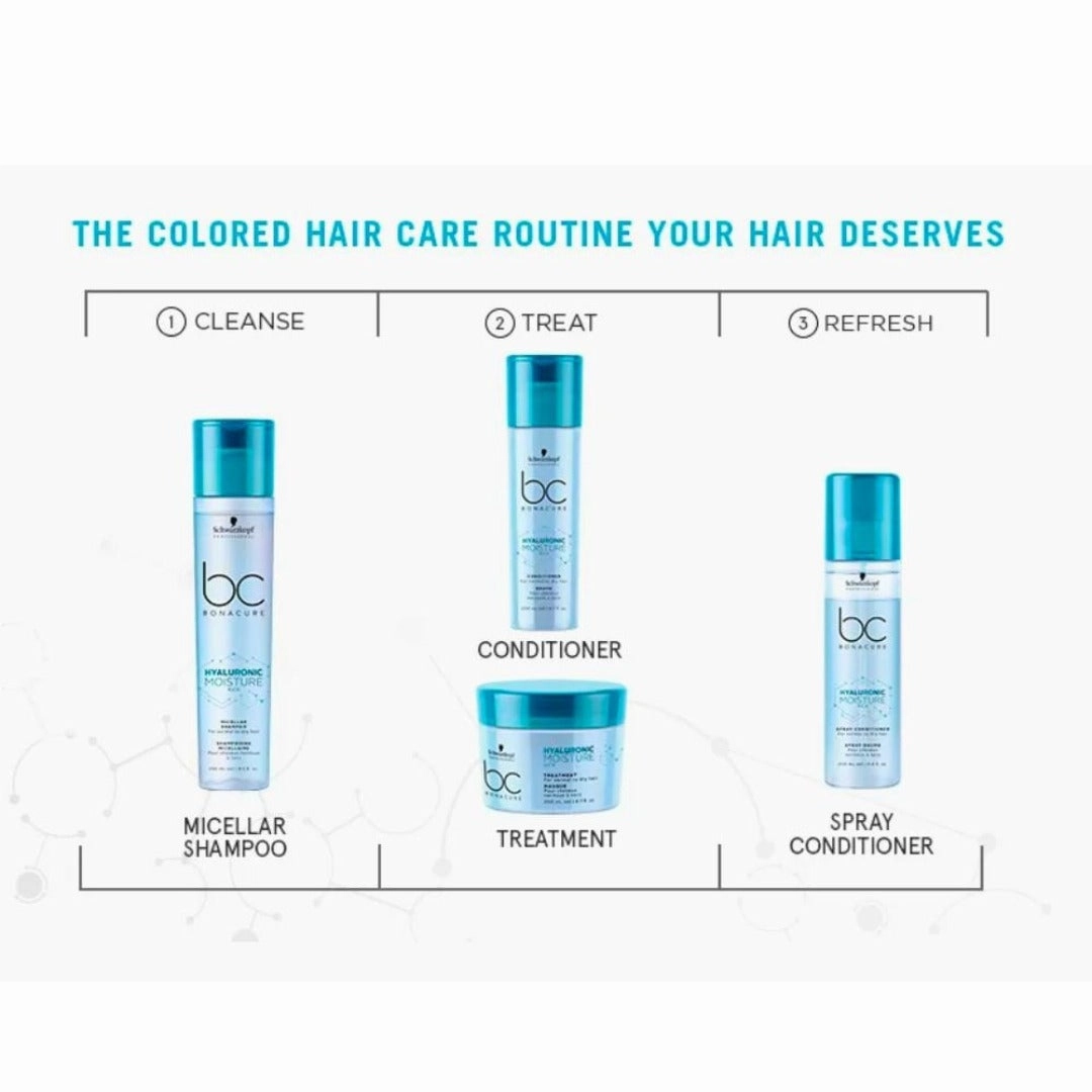 Hyaluronic Moisture Kick Spray Conditioner