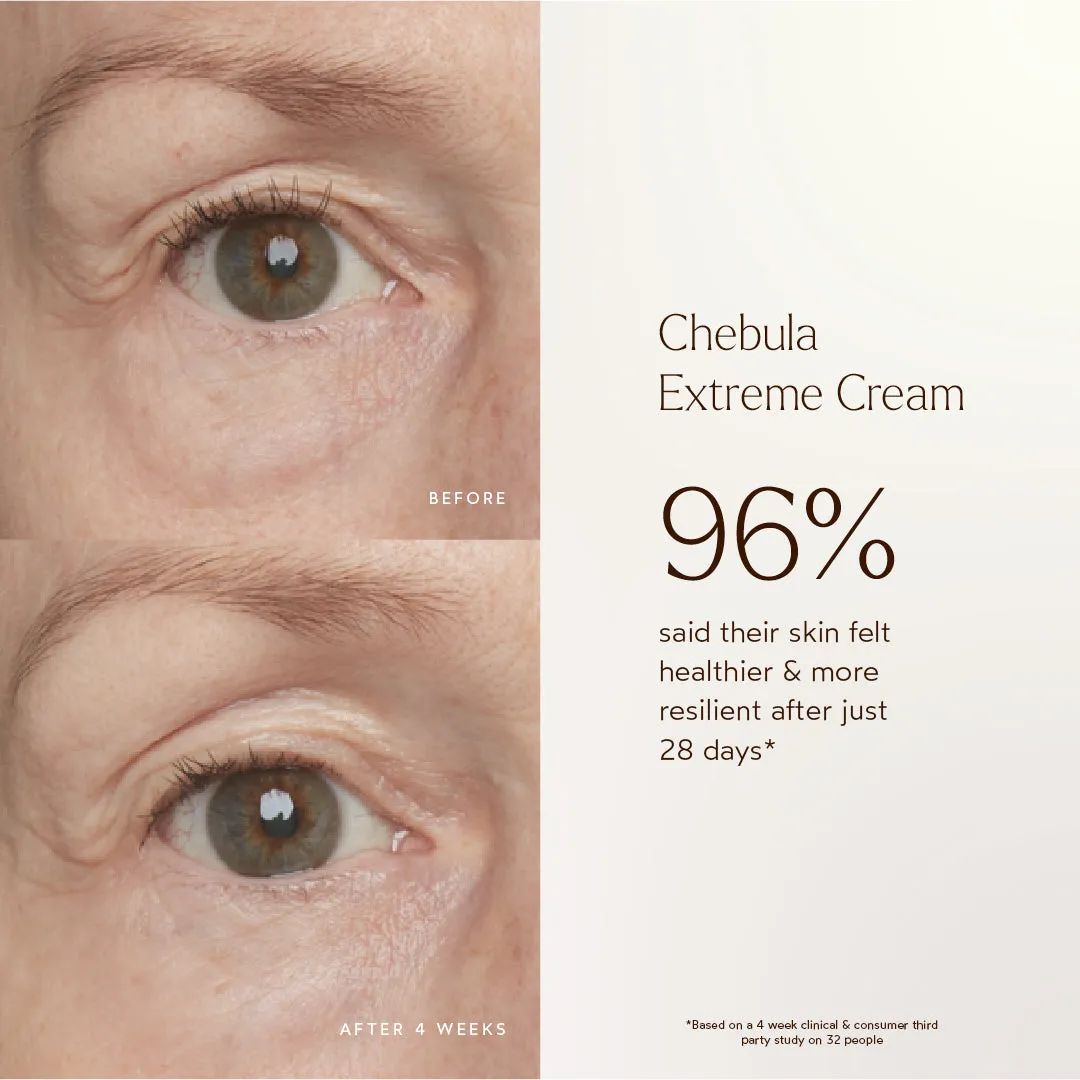 Renew Chebula Extreme Cream