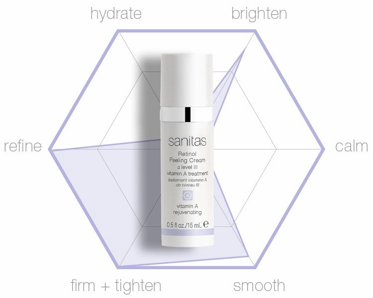 Sanitas Retinol Peeling Cream