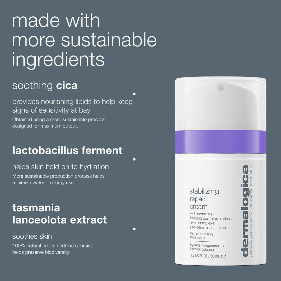 Stabilizing Repair Cream