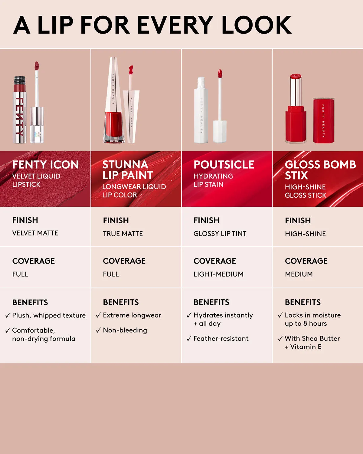 Stunna Lip Paint Longwear Fluid Lip Color — Uncensored