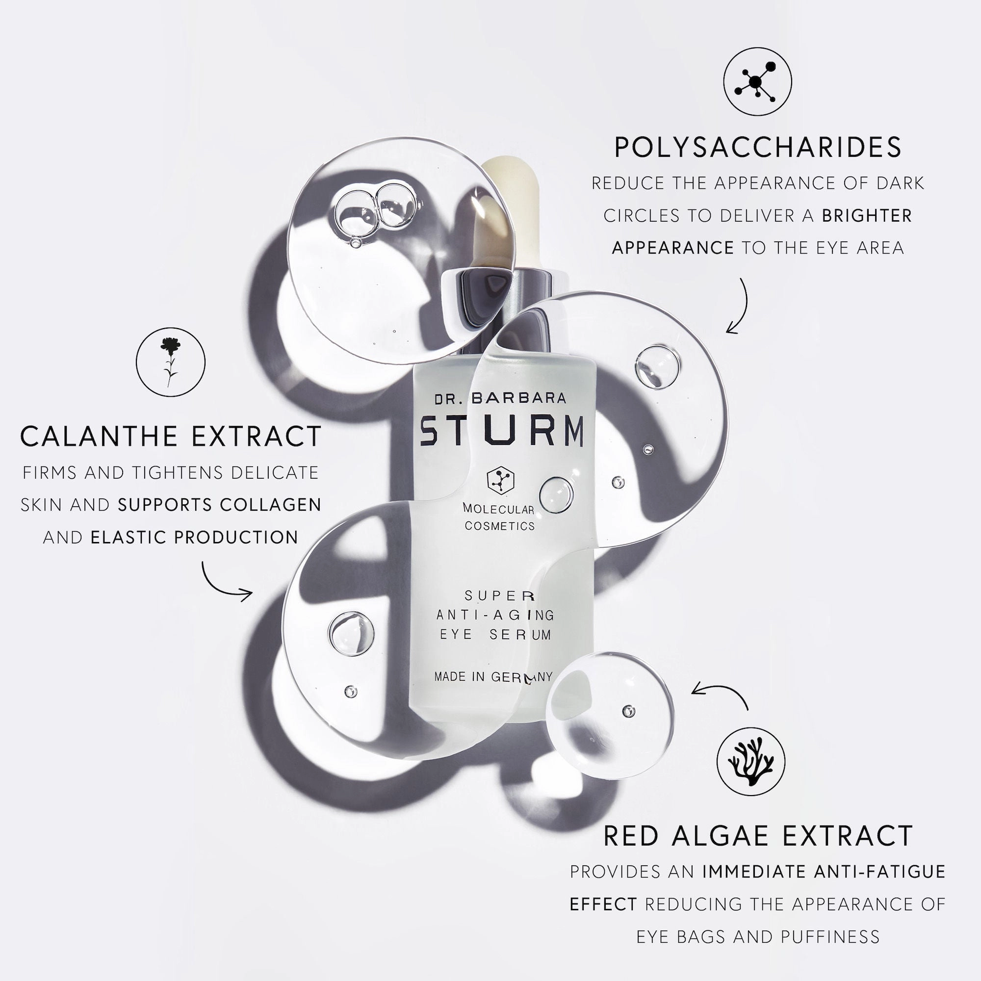 Super Anti-Aging Eye Serum