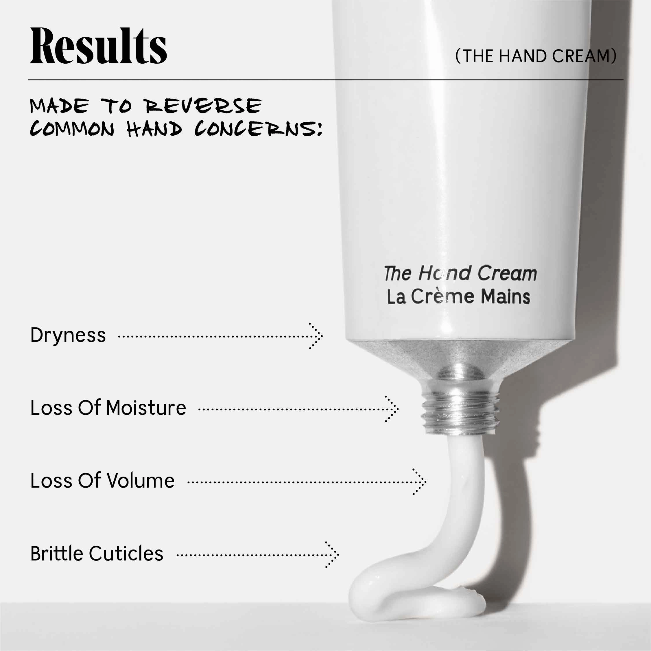 The Hand Cream