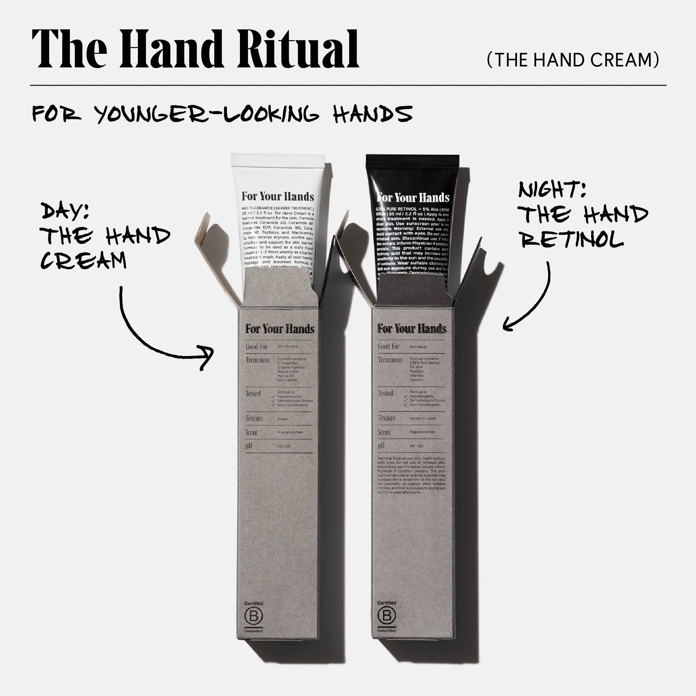 The Hand Cream