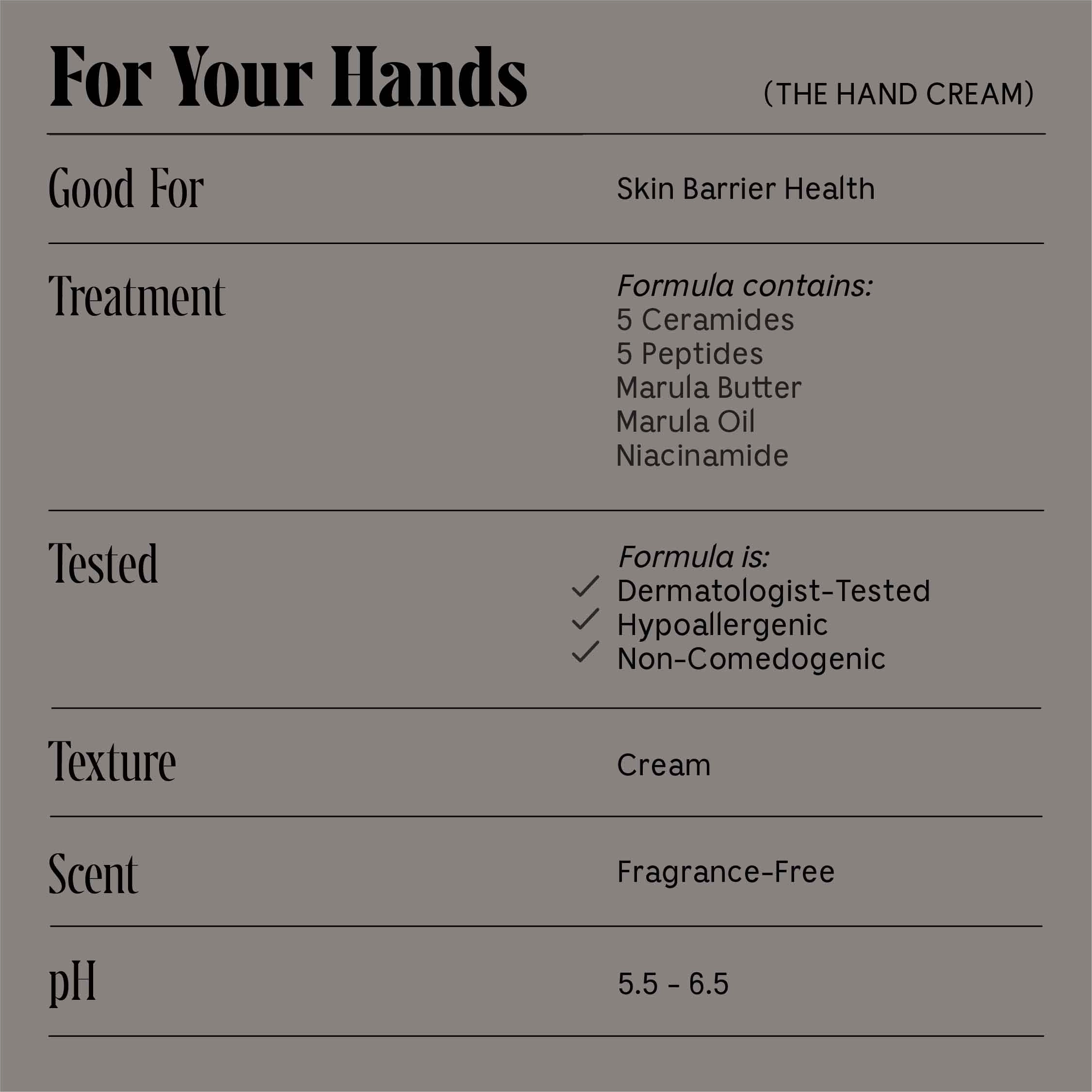 The Hand Cream